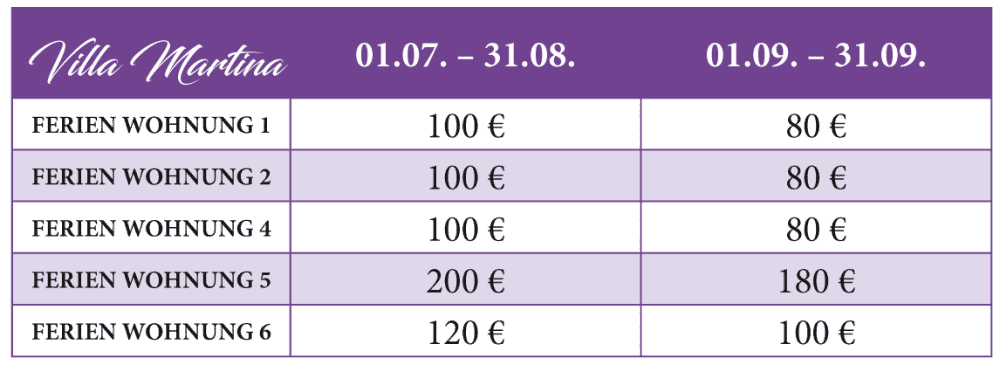 cijene-1-2021-de
